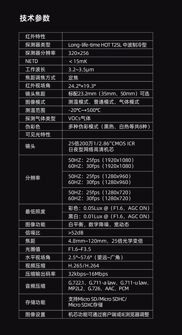 EX350在線式防爆紅外熱像儀-颯特紅外8.jpg