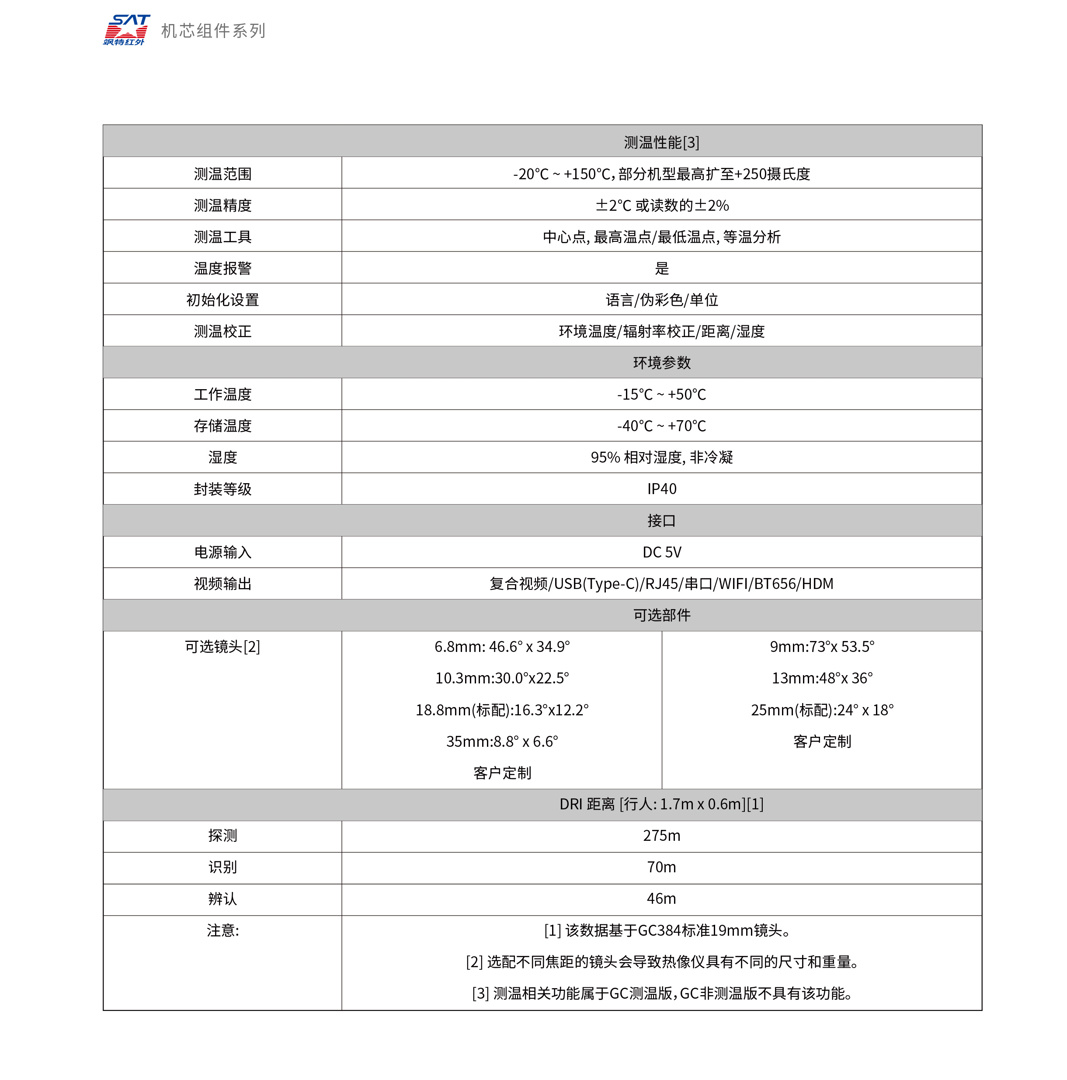 GC384測溫類機(jī)芯-颯特紅外熱像儀5.jpg